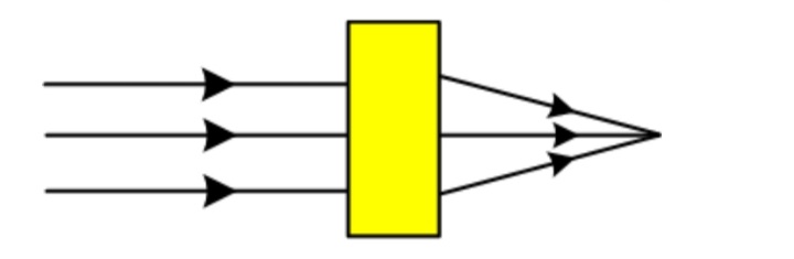دریافت سوال 5