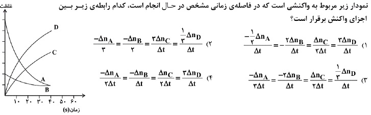 دریافت سوال 2