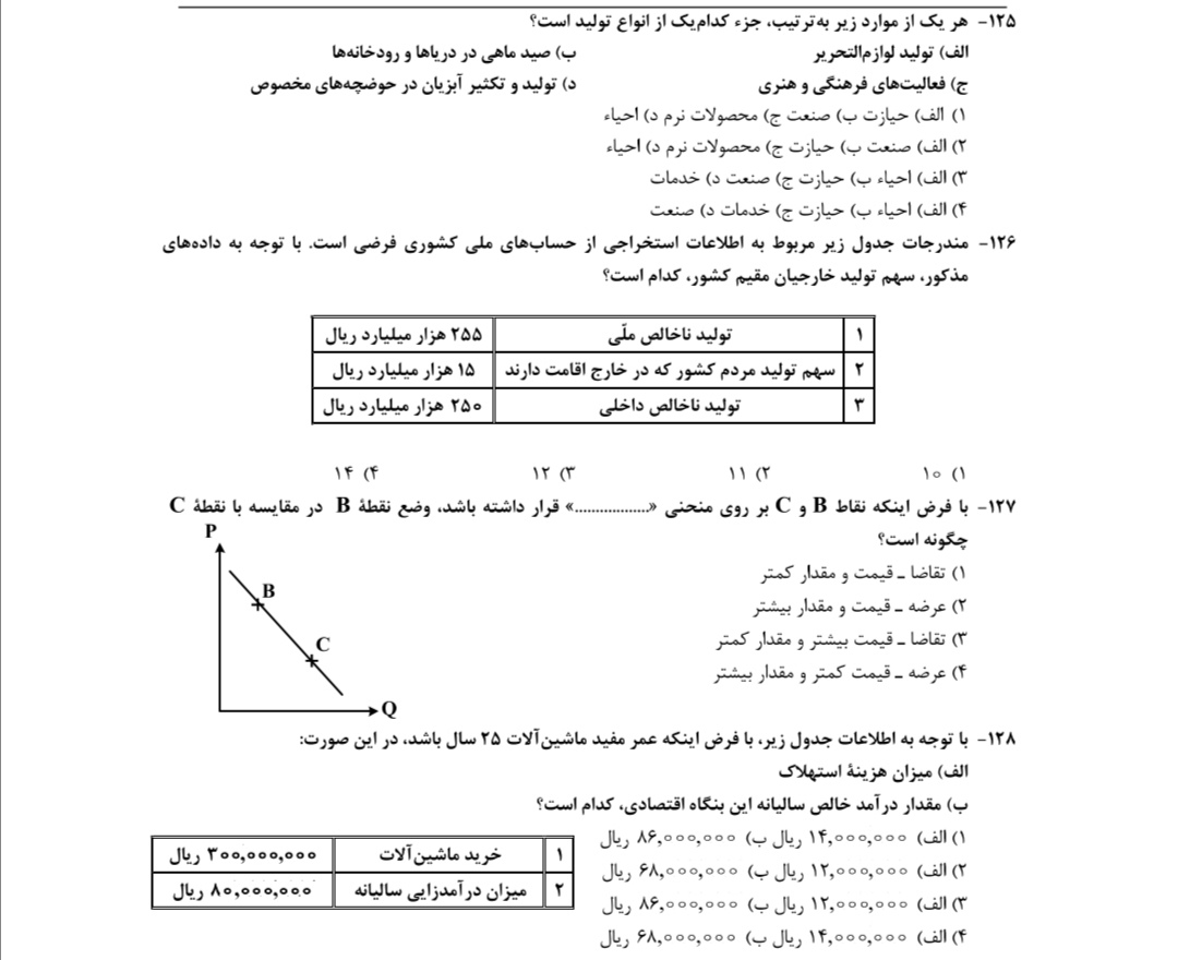 دریافت سوال 6