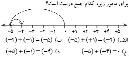 دریافت سوال 4