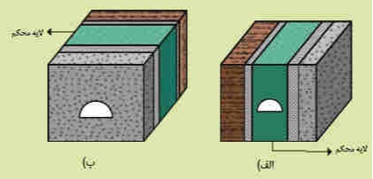 دریافت سوال 39