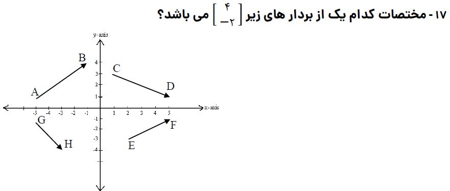 دریافت سوال 17