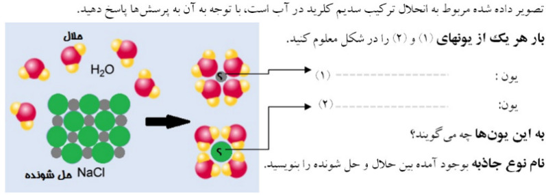 دریافت سوال 4