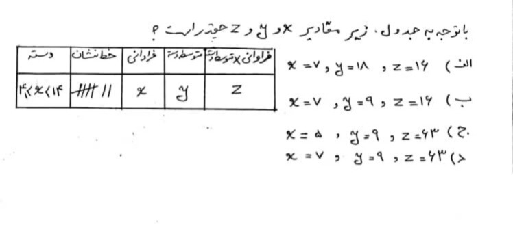 دریافت سوال 4