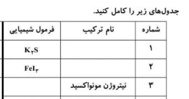 دریافت سوال 1