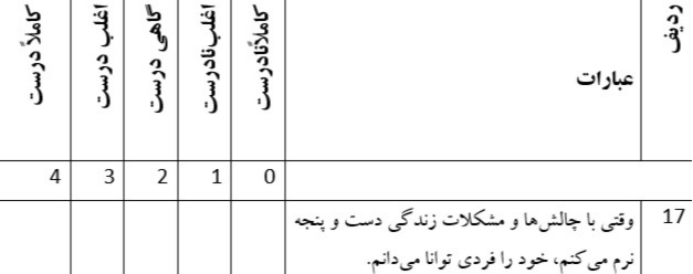 دریافت چند گزینه ای 119