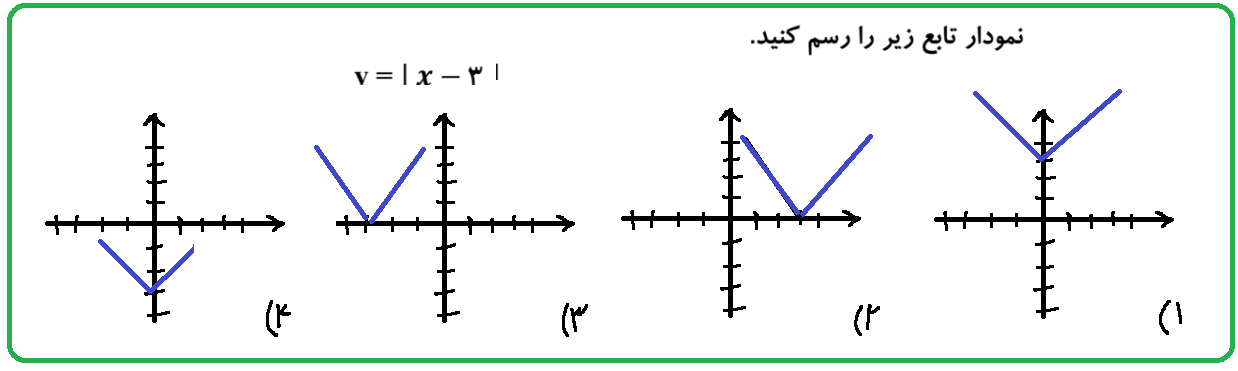 دریافت سوال 5