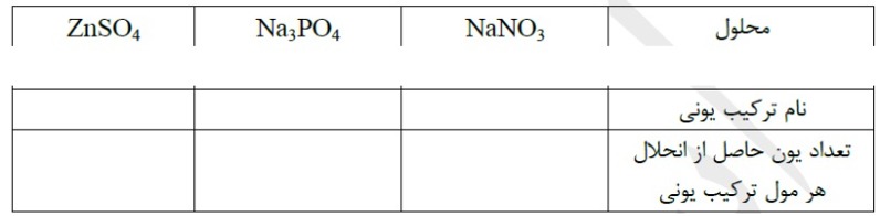 دریافت سوال 37