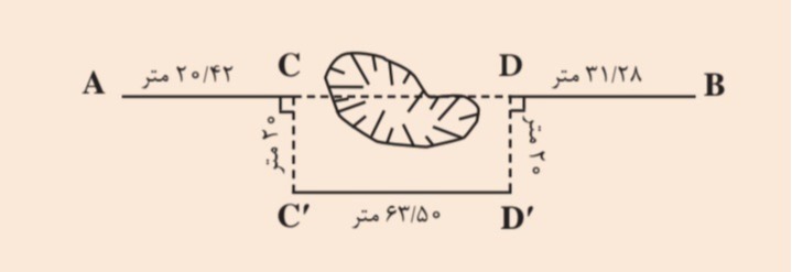 دریافت سوال 27