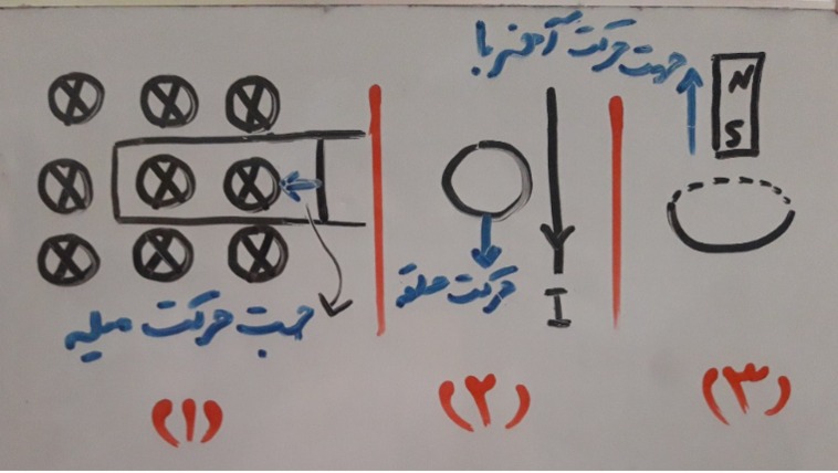 دریافت سوال 15