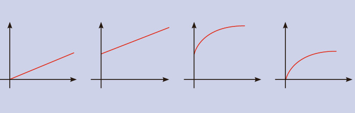 دریافت سوال 5