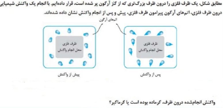 دریافت سوال 4