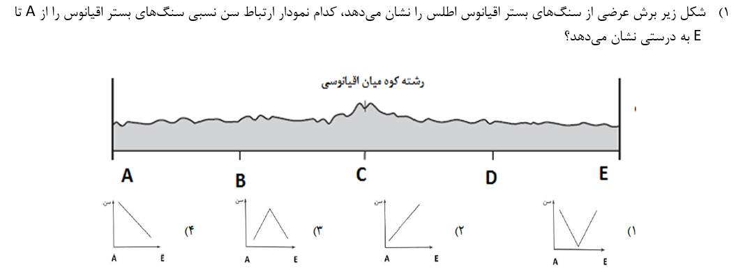 دریافت سوال 1