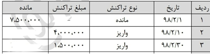 دریافت سوال 24