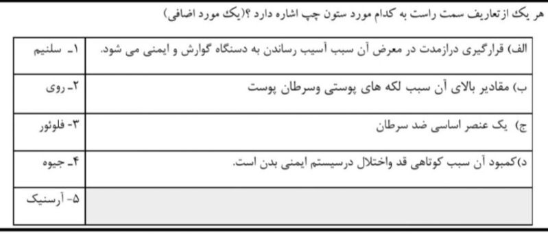 دریافت سوال 20