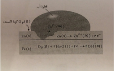 دریافت سوال 1