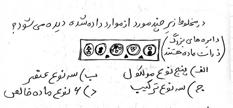 دریافت سوال 4