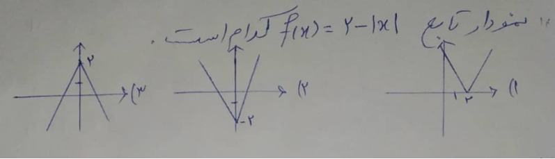 دریافت سوال 14