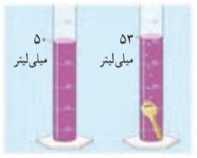 دریافت سوال 3