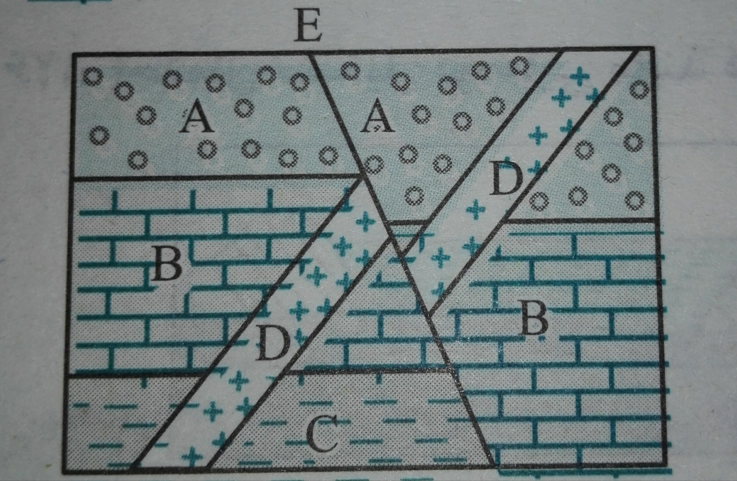 دریافت سوال 6