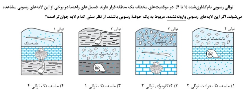 دریافت سوال 22