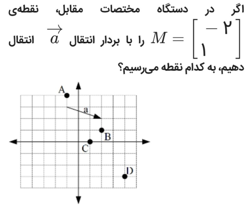 دریافت سوال 28