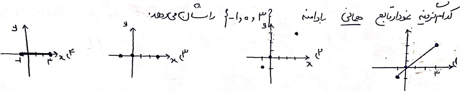 دریافت سوال 11