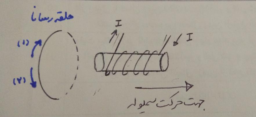 دریافت سوال 11