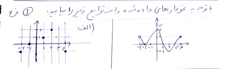 دریافت سوال 8