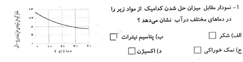 دریافت سوال 31