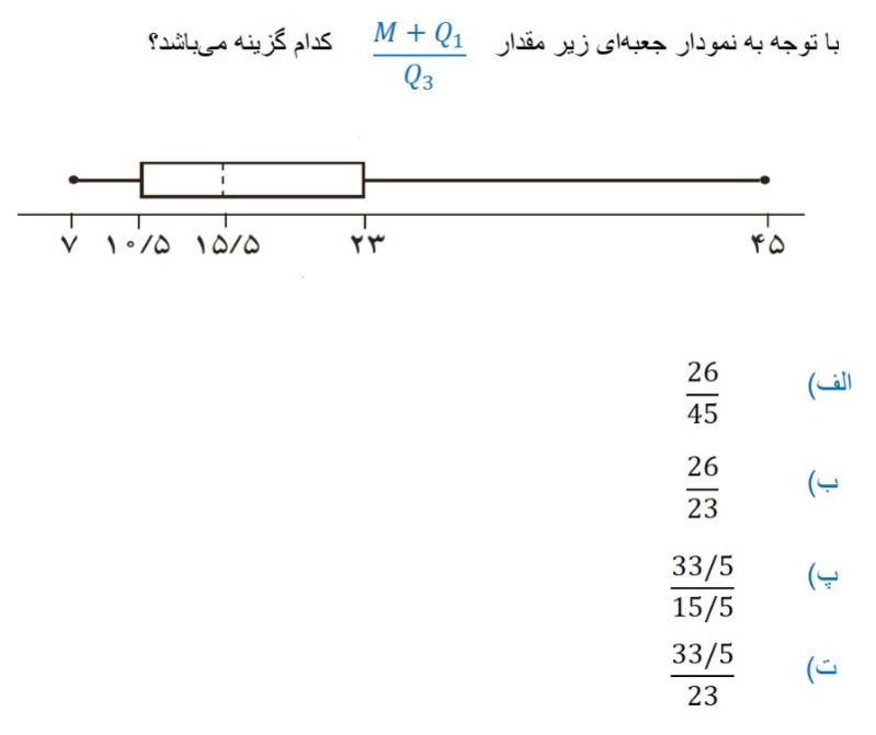 دریافت سوال 14