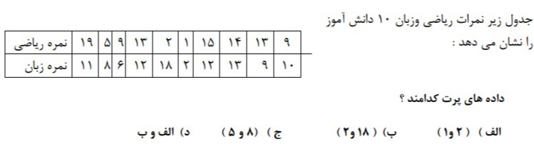 دریافت سوال 10