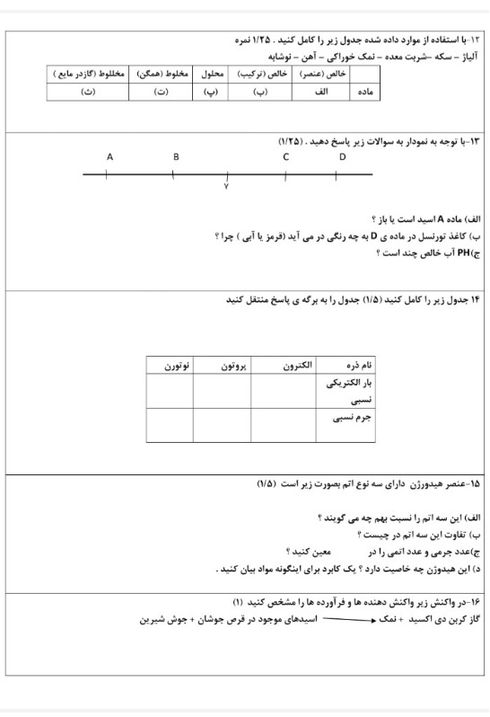 دریافت سوال 2