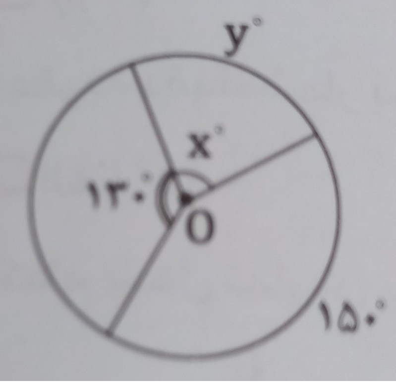 دریافت سوال 9