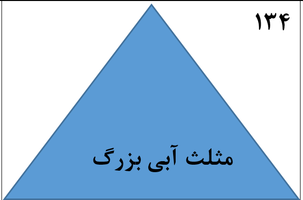 دریافت سوال 134