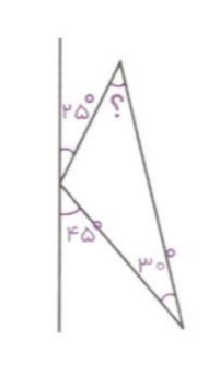 دریافت سوال 4