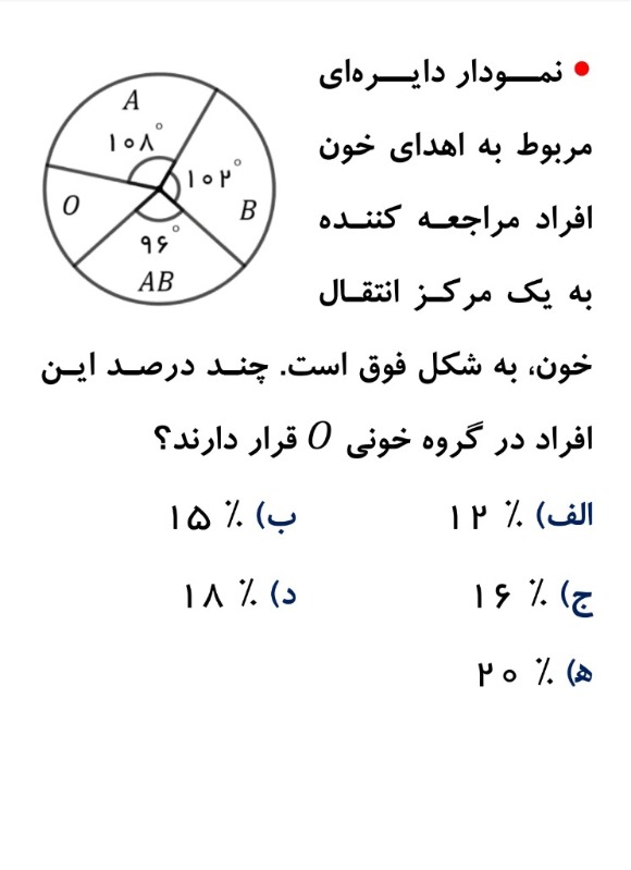 دریافت سوال 18