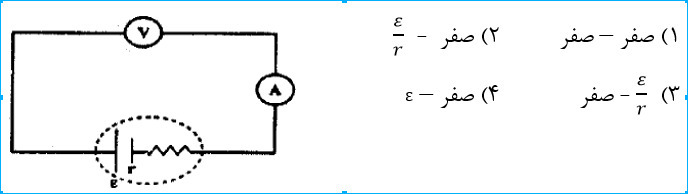 دریافت سوال 6