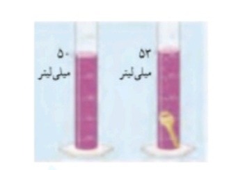 دریافت سوال 12