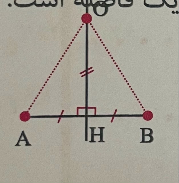 دریافت سوال 11