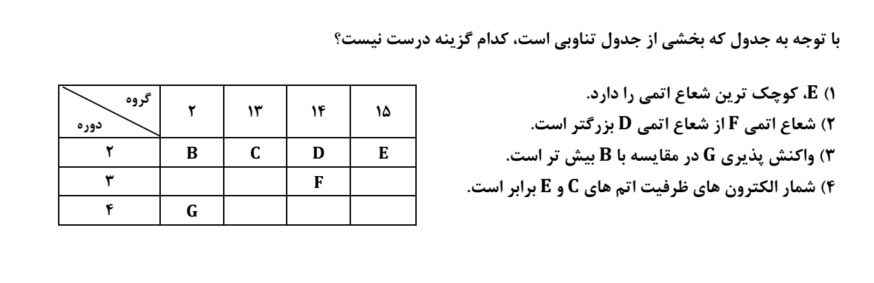 دریافت سوال 9