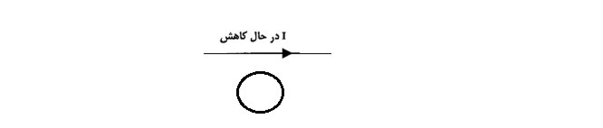 دریافت سوال 19