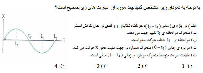 دریافت سوال 6