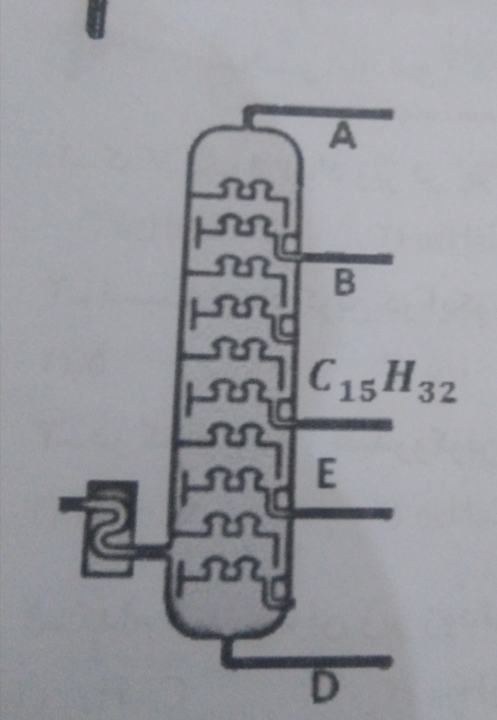 دریافت سوال 2