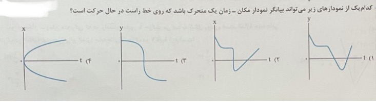 دریافت سوال 10