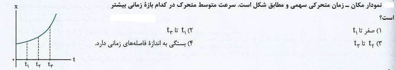 دریافت سوال 6