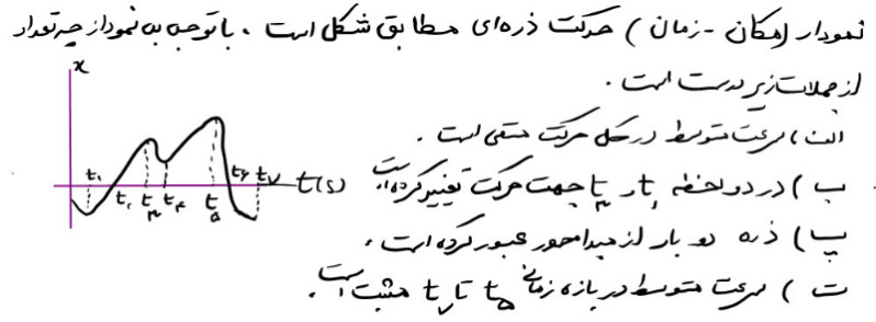 دریافت سوال 5