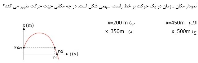 دریافت سوال 32