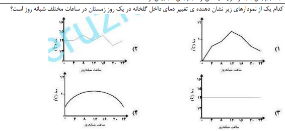 دریافت سوال 13