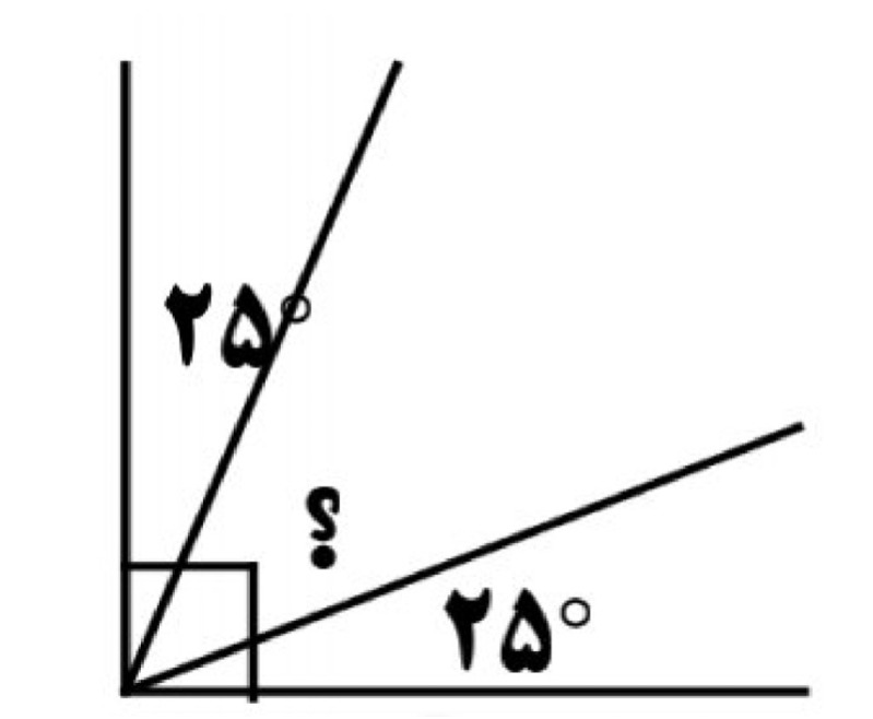 دریافت سوال 1